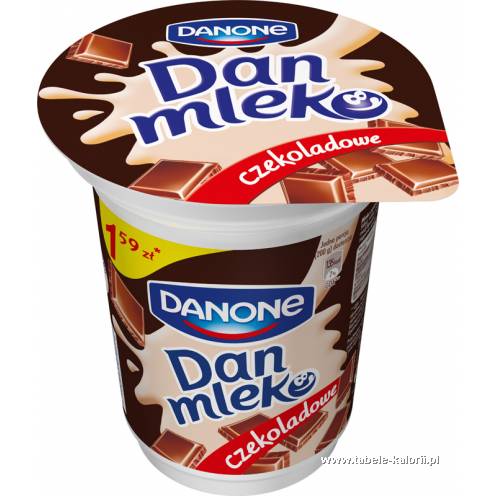 Dan-Mleko-czekoladowe-Danone.jpg